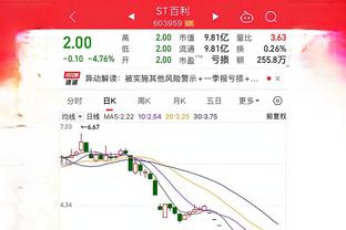 雷竞技app怎么买球截图3